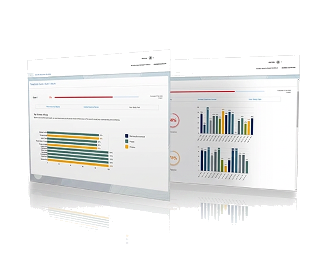 Engin Exam exam readiness dashboard preview